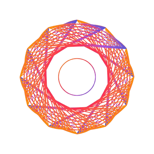 datacove